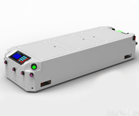 AGV小車控制系統(tǒng)原理